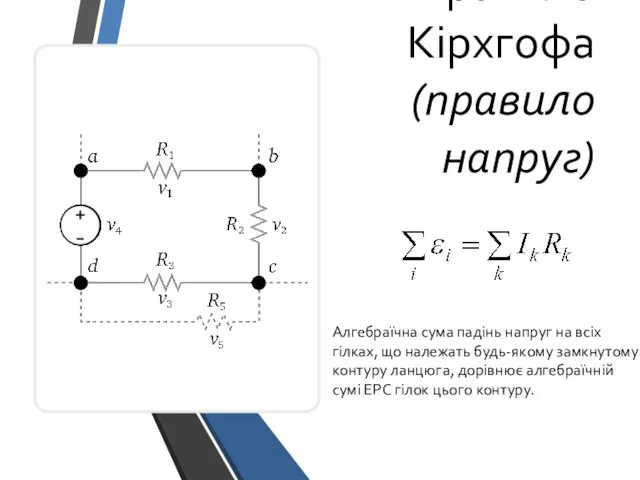 Друге правило Кірхгофа (правило напруг) Алгебраїчна сума падінь напруг на