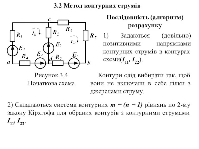 3.2 Метод контурних струмів Рисунок 3.4 Початкова схема Послідовність (алгоритм)