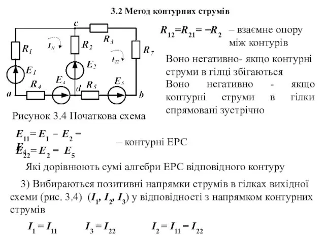 3.2 Метод контурних струмів Рисунок 3.4 Початкова схема R12=R21= −R2