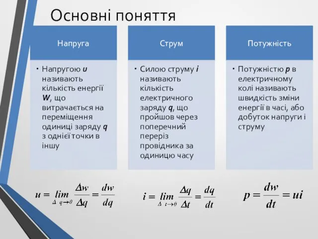 Напруга Напругою u називають кількість енергії W, що витрачається на