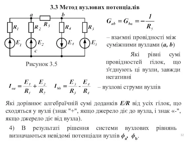 3.3 Метод вузлових потенціалів Рисунок 3.5 – взаємні провідності між