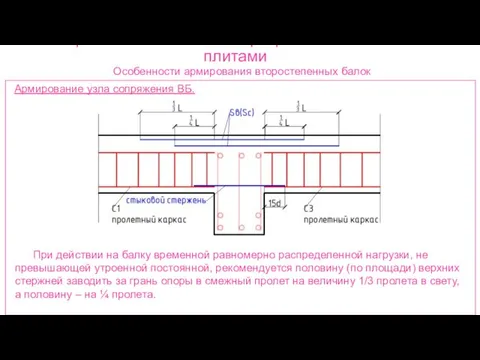 Ребристые монолитные перекрытия с балочными плитами Особенности армирования второстепенных балок