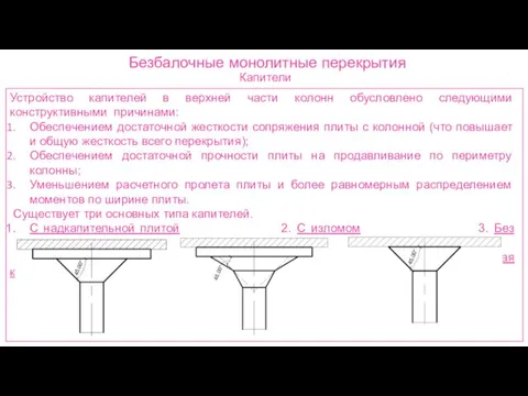 Безбалочные монолитные перекрытия Капители Устройство капителей в верхней части колонн