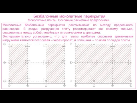 Безбалочные монолитные перекрытия Монолитные плиты. Основные расчетные предпосылки. Монолитные безбалочные