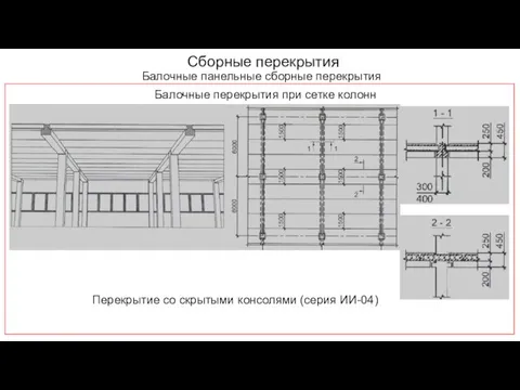 Сборные перекрытия Балочные панельные сборные перекрытия Перекрытие со скрытыми консолями