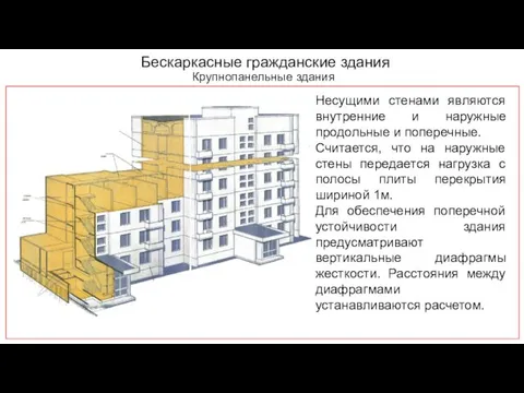 Бескаркасные гражданские здания Крупнопанельные здания Несущими стенами являются внутренние и