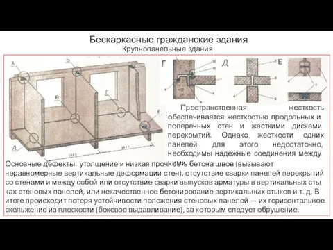 Бескаркасные гражданские здания Крупнопанельные здания Пространственная жесткость обеспечивается жесткостью про­дольных