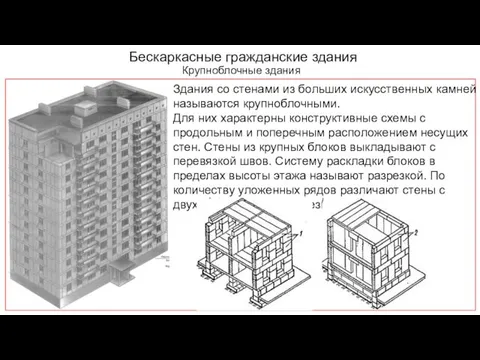 Бескаркасные гражданские здания Крупноблочные здания Здания со стенами из больших