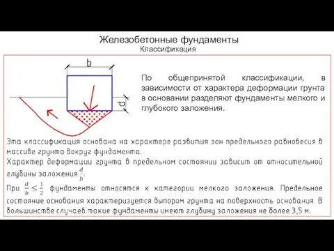 Железобетонные фундаменты Классификация По общепринятой классификации, в зависимости от характера