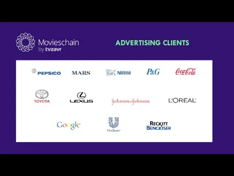 ADVERTISING CLIENTS