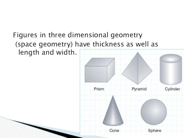 Figures in three dimensional geometry (space geometry) have thickness as well as length and width.