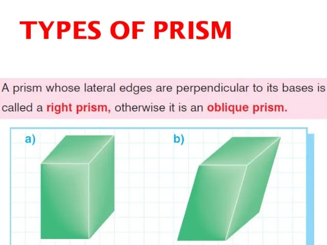 TYPES OF PRISM