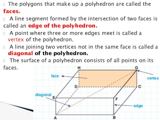 The polygons that make up a polyhedron are called the faces. A line