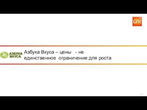 Азбука Вкуса – цены - не единственное ограничение для роста