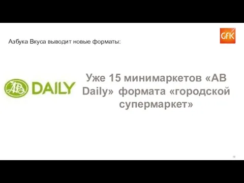 Азбука Вкуса выводит новые форматы: Уже 15 минимаркетов «AB Daily» формата «городской супермаркет»