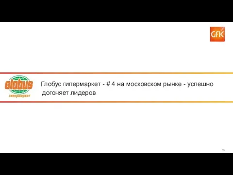 15 Глобус гипермаркет - # 4 на московском рынке - успешно догоняет лидеров