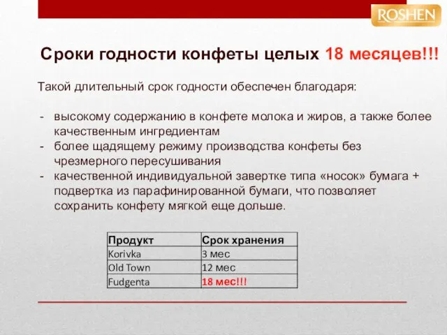 Cроки годности конфеты целых 18 месяцев!!! Такой длительный срок годности обеспечен благодаря: высокому