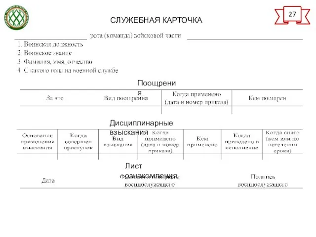 СЛУЖЕБНАЯ КАРТОЧКА Поощрения Дисциплинарные взыскания Лист ознакомления 27