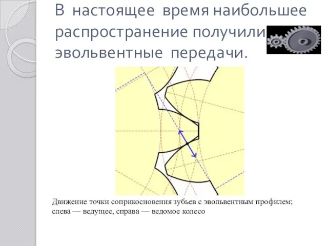 В настоящее время наибольшее распространение получили эвольвентные передачи. Движение точки