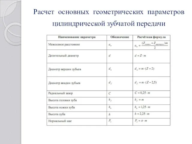 Расчет основных геометрических параметров цилиндрической зубчатой передачи