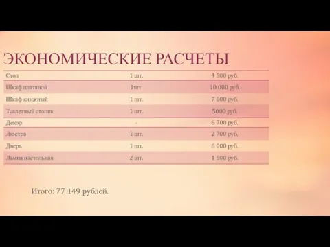 ЭКОНОМИЧЕСКИЕ РАСЧЕТЫ Итого: 77 149 рублей.