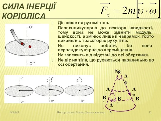 ФІЗИКА Лектор: доцент Білоус Оксана Іванівна СИЛА ІНЕРЦІЇ КОРІОЛІСА Діє