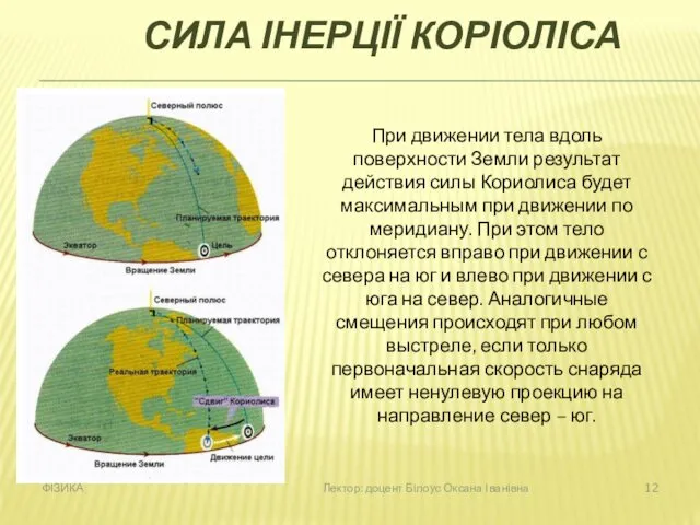 ФІЗИКА Лектор: доцент Білоус Оксана Іванівна СИЛА ІНЕРЦІЇ КОРІОЛІСА При