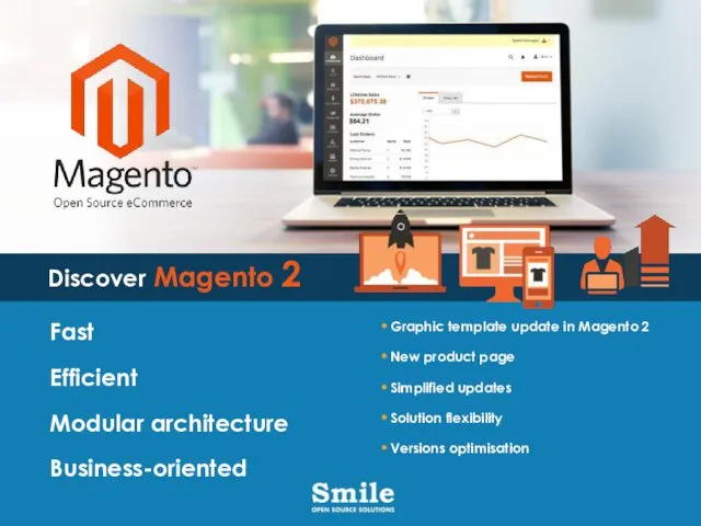Discover Magento 2 Fast Efficient Modular architecture Business-oriented Graphic template update in Magento
