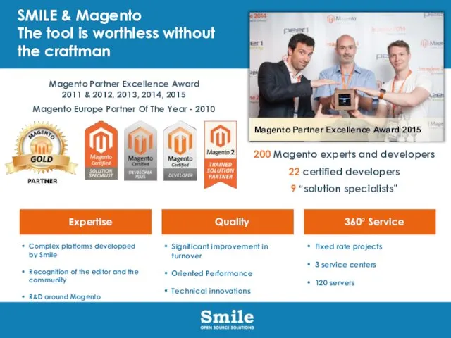 SMILE & Magento The tool is worthless without the craftman Quality 360° Service