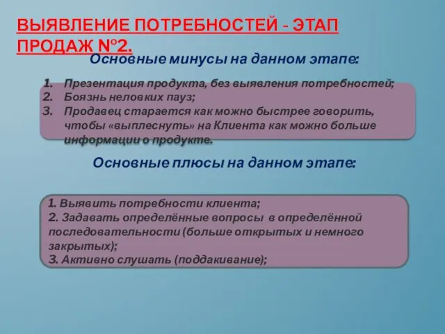 ВЫЯВЛЕНИЕ ПОТРЕБНОСТЕЙ - ЭТАП ПРОДАЖ №2. Основные минусы на данном