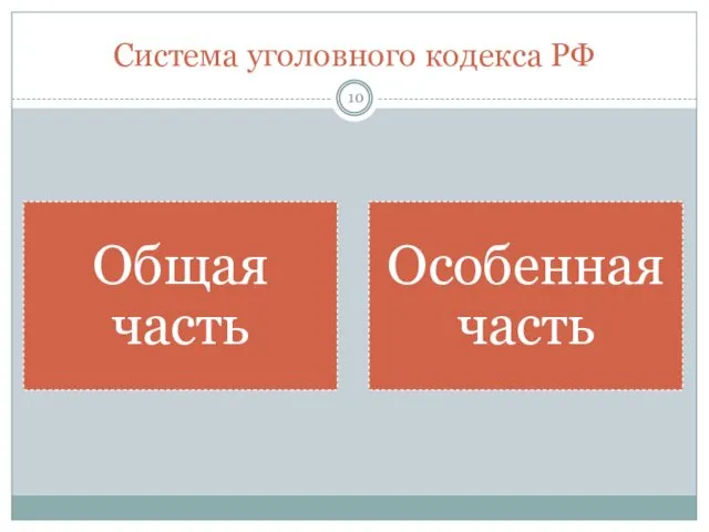 Система уголовного кодекса РФ