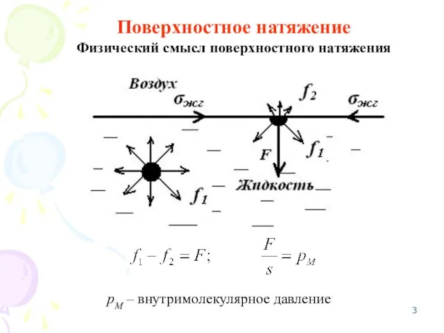 Поверхностное натяжение Физический смысл поверхностного натяжения рМ – внутримолекулярное давление