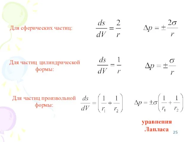 Для сферических частиц: Для частиц цилиндрической формы: Для частиц произвольной формы: уравнения Лапласа