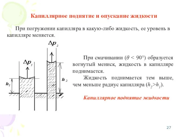 Капиллярное поднятие и опускание жидкости При смачивании (θ Жидкость поднимается