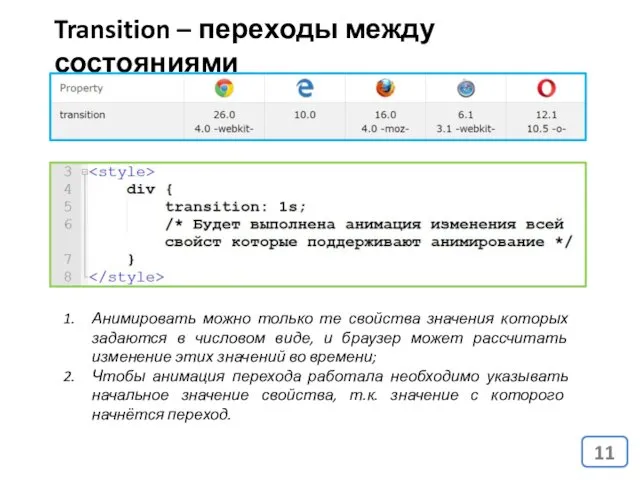 Transition – переходы между состояниями Анимировать можно только те свойства