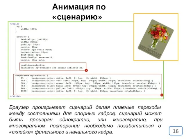 Браузер проигрывает сценарий делая плавные переходы между состояниями для опорных