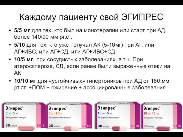 Каждому пациенту свой ЭГИПРЕС 5/5 мг для тех, кто был