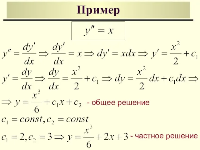 Пример - общее решение - частное решение