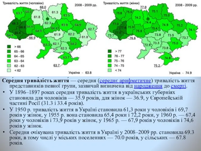 Сере́дня трива́лість життя́ — середня (середнє арифметичне) тривалість життя представників