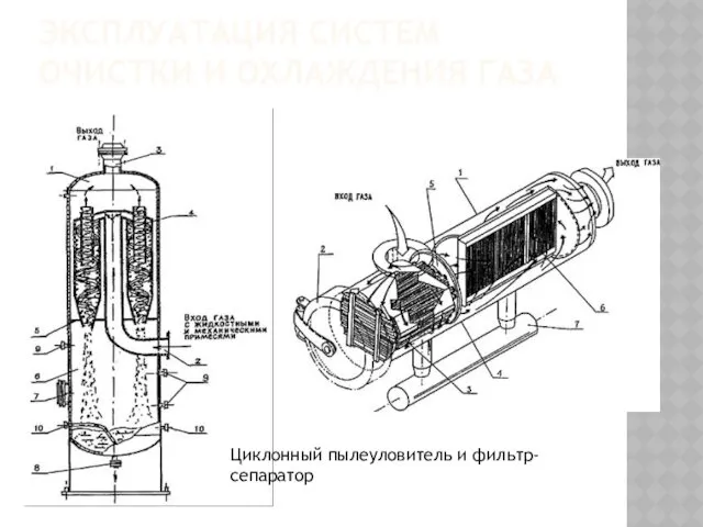 ЭКСПЛУАТАЦИЯ СИСТЕМ ОЧИСТКИ И ОХЛАЖДЕНИЯ ГАЗА Циклонный пылеуловитель и фильтр-сепаратор