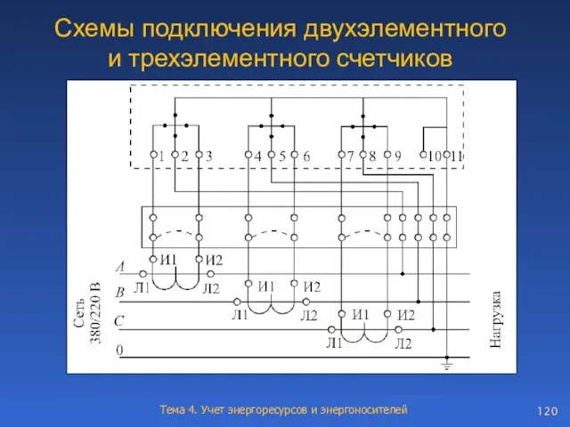 Схемы подключения двухэлементного и трехэлементного счетчиков