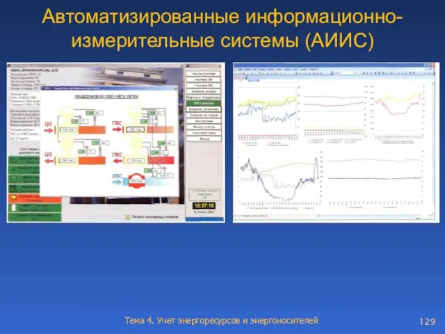 Автоматизированные информационно-измерительные системы (АИИС)