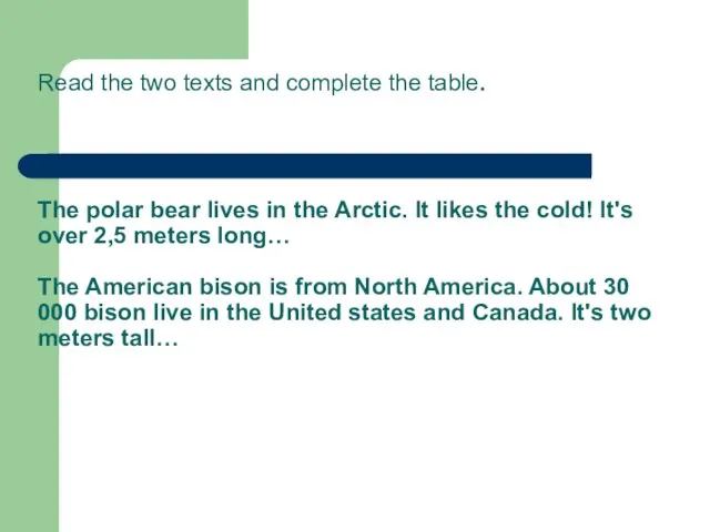 Read the two texts and complete the table. The polar bear lives in