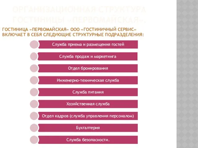 ОРГАНИЗАЦИОННАЯ СТРУКТУРА ГОСТИНИЦЫ «ПЕРВОМАЙСКАЯ». ГОСТИНИЦА «ПЕРВОМАЙСКАЯ» ООО «ГОСТИНИЧНЫЙ СЕРВИС» ВКЛЮЧАЕТ В СЕБЯ СЛЕДУЮЩИЕ СТРУКТУРНЫЕ ПОДРАЗДЕЛЕНИЯ: