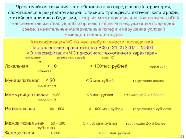 * Лекция для слушателей АГЗ МЧС России "Органы управления РСЧС