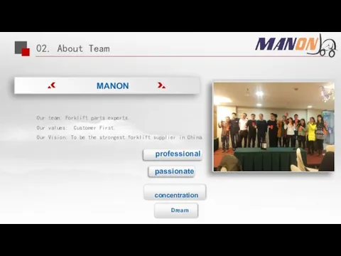 MANON 02. About Team Our team: Forklift parts experts. Our