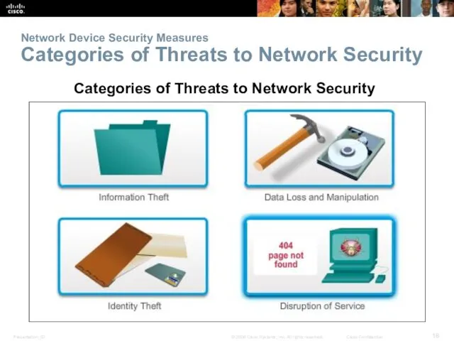 Network Device Security Measures Categories of Threats to Network Security Categories of Threats to Network Security