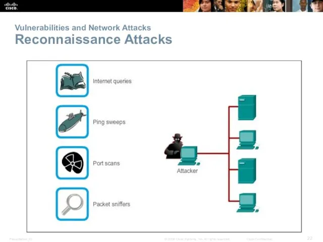 Vulnerabilities and Network Attacks Reconnaissance Attacks