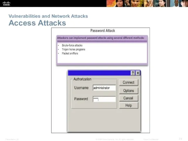 Vulnerabilities and Network Attacks Access Attacks