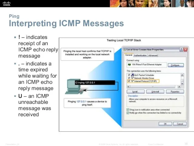 Ping Interpreting ICMP Messages ! – indicates receipt of an